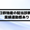 Thumbnail of related posts 005