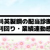 Thumbnail of new posts 090