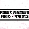 Thumbnail of new posts 080