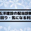 Thumbnail of new posts 198