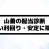 Thumbnail of new posts 057