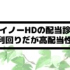 Thumbnail of new posts 197