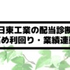 Thumbnail of new posts 124