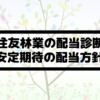 Thumbnail of new posts 110