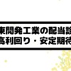 Thumbnail of related posts 060