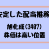 Thumbnail of new posts 164