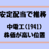 Thumbnail of new posts 107