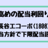 Thumbnail of new posts 100