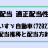 Thumbnail of new posts 170