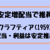 Thumbnail of new posts 130
