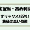 Thumbnail of related posts 126