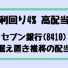 Thumbnail of new posts 131