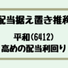 Thumbnail of new posts 025