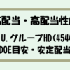 Thumbnail of new posts 183