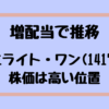 Thumbnail of new posts 011