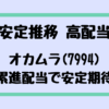Thumbnail of new posts 172