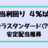 Thumbnail of new posts 145