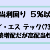 Thumbnail of new posts 143