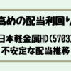 Thumbnail of new posts 124