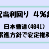 Thumbnail of new posts 181