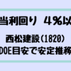 Thumbnail of new posts 192