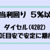 Thumbnail of new posts 126