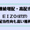 Thumbnail of new posts 142