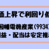 Thumbnail of new posts 049