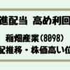 Thumbnail of new posts 193