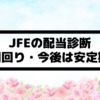 Thumbnail of new posts 059