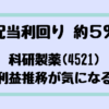 Thumbnail of new posts 157