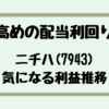 Thumbnail of new posts 019