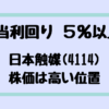Thumbnail of new posts 044