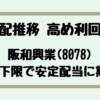 Thumbnail of new posts 144