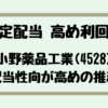 Thumbnail of new posts 105