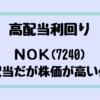 Thumbnail of new posts 129