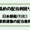 Thumbnail of new posts 097