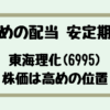 Thumbnail of new posts 127