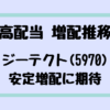 Thumbnail of new posts 151