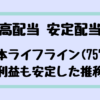 Thumbnail of new posts 043