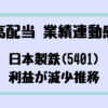 Thumbnail of new posts 198