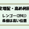 Thumbnail of new posts 170