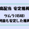 Thumbnail of new posts 168