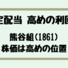 Thumbnail of new posts 179