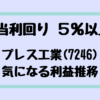 Thumbnail of new posts 081
