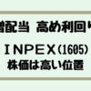 Thumbnail of new posts 107