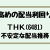 Thumbnail of new posts 092