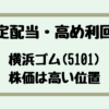 Thumbnail of new posts 181