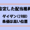 Thumbnail of new posts 120