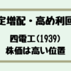 Thumbnail of related posts 179